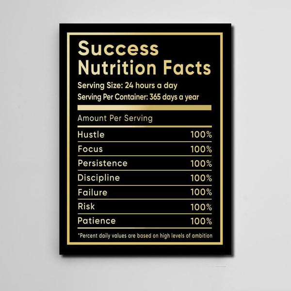 Success Nutrition Facts Motivation Canvas